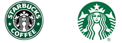 The Rise of Digital Branding - Fenti Marketing