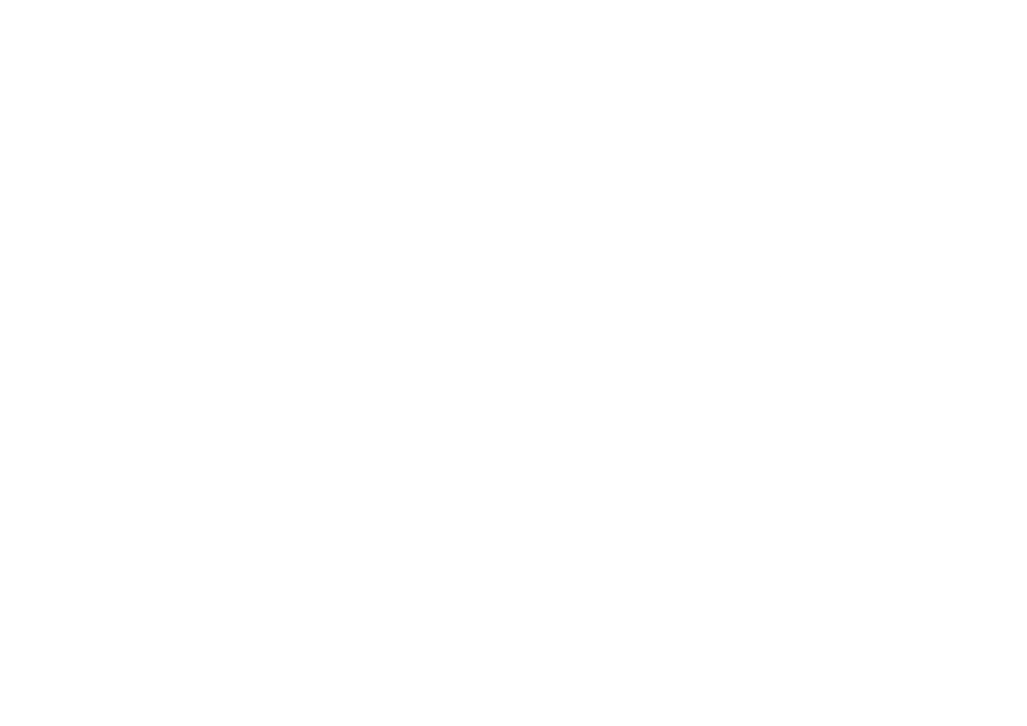 Ava Mae