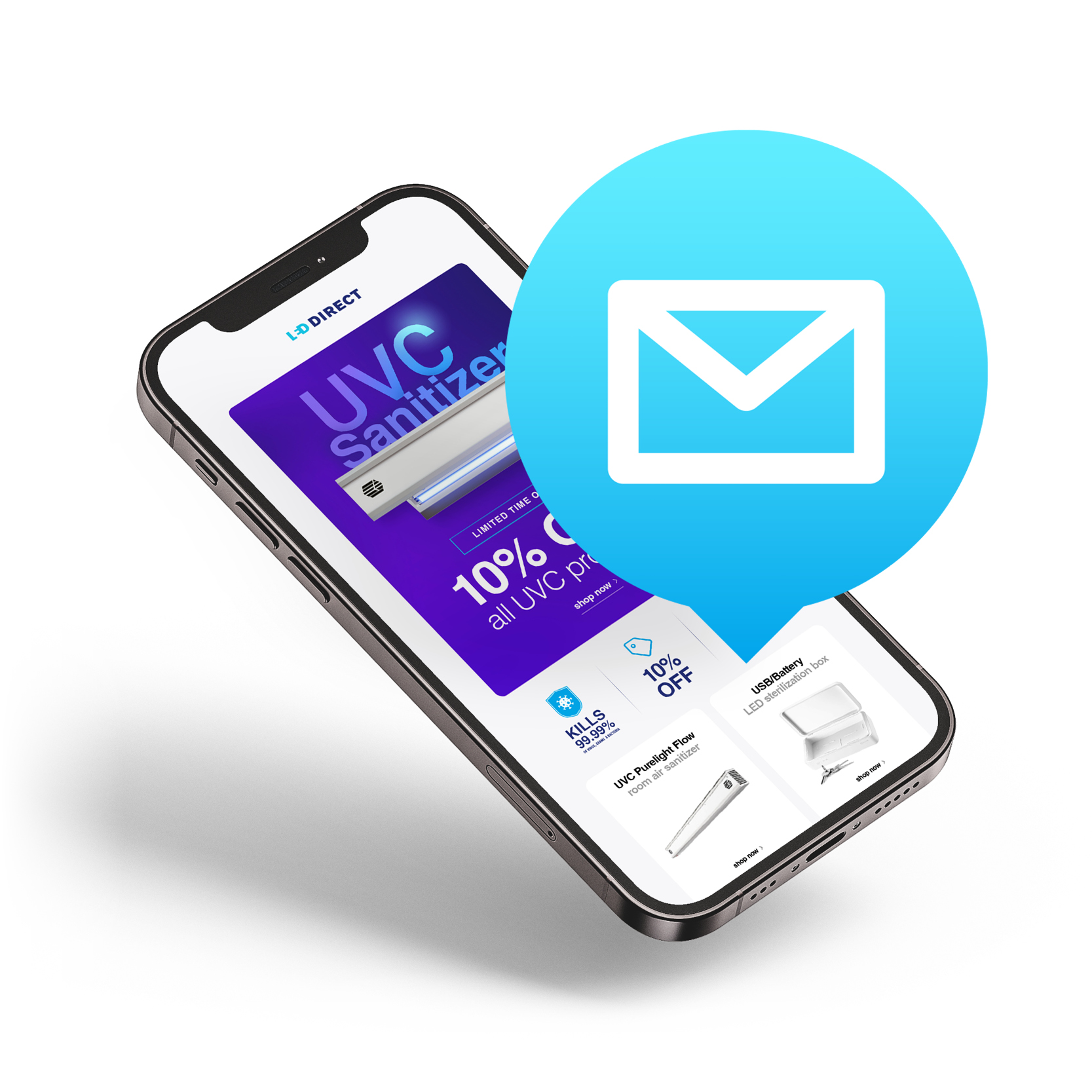 Email Marketing Agency - Email Marketing Company - Email Marketing Services - Fenti Marketing